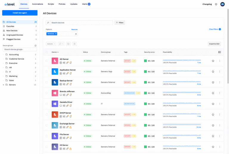 Remote Monitoring Management für Linux mit Level.io: Praxiserfahrungen von Lumi-Systems.io