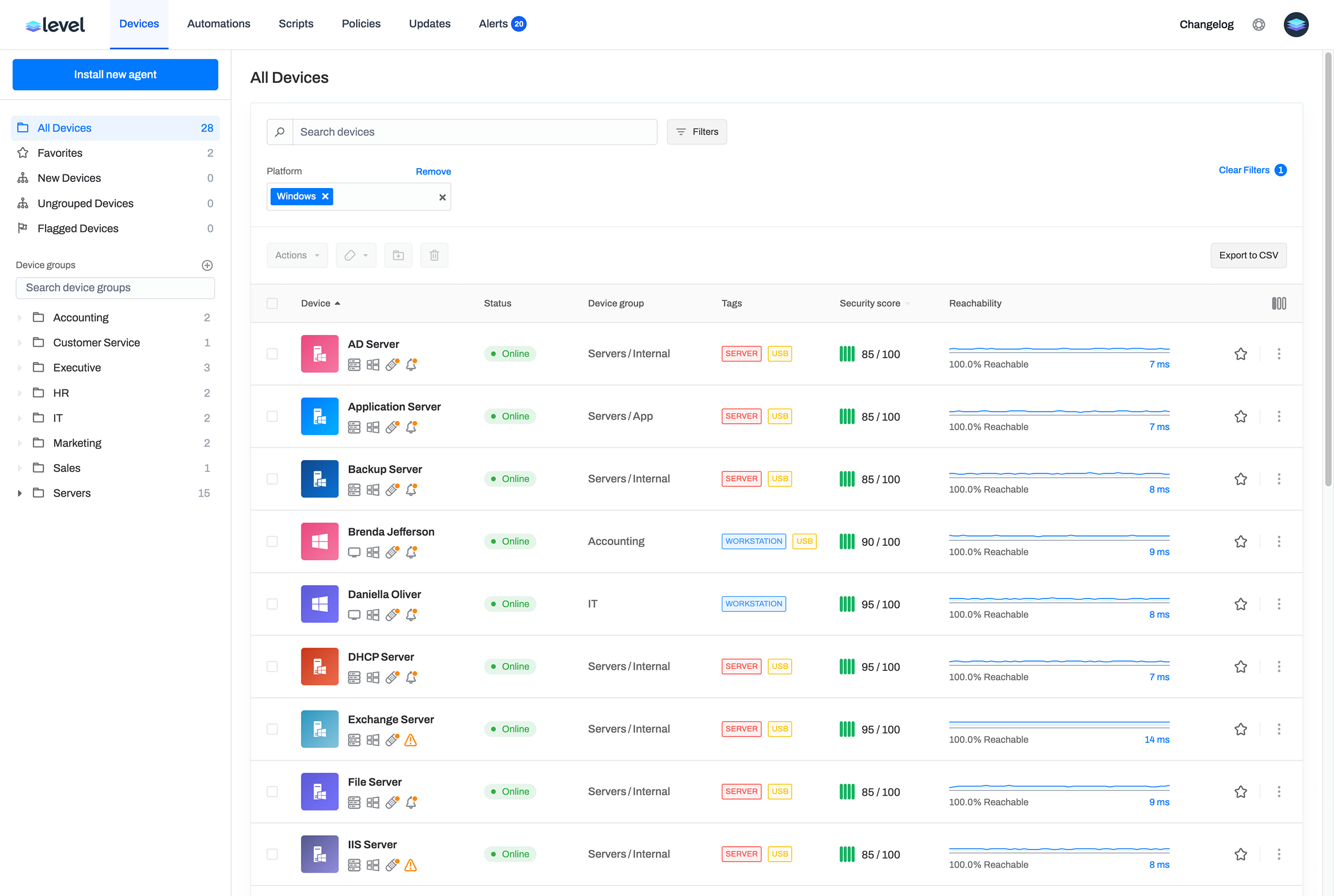 all devices are intuitively and easy to read listed in level.io RMM